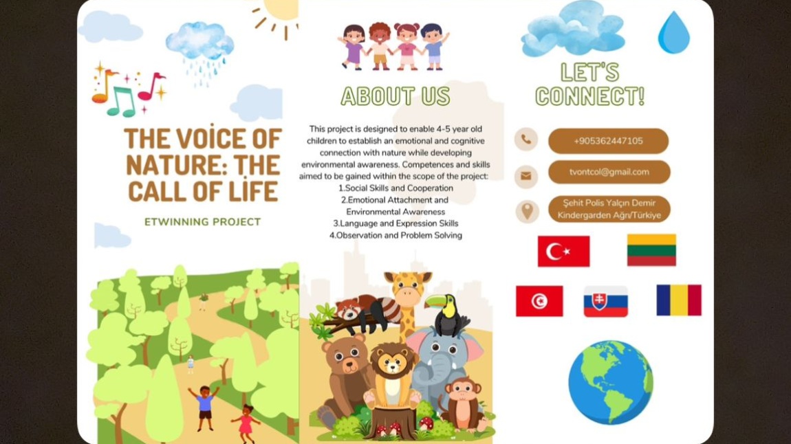 Kurucu Ortağı olduğumuz  ''The Voice of Nature: The Call of Life'' başlıklı eTwinning Projemiz